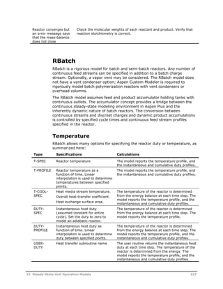 Reactor converges but 
an error message says 
that the mass-balance 
does not close 
Check the molecular weights of each reactant and product. Verify that 
reaction stoichiometry is correct. 
RBatch 
RBatch is a rigorous model for batch and semi-batch reactors. Any number of 
continuous feed streams can be specified in addition to a batch charge 
stream. Optionally, a vapor vent may be considered. The RBatch model does 
not have a vent condenser option; Aspen Custom Modeler is required to 
rigorously model batch polymerization reactors with vent condensers or 
overhead columns. 
The RBatch model assumes feed and product accumulator holding tanks with 
continuous outlets. The accumulator concept provides a bridge between the 
continuous steady-state modeling environment in Aspen Plus and the 
inherently dynamic nature of batch reactors. The conversion between 
continuous streams and discreet charges and dynamic product accumulations 
is controlled by specified cycle times and continuous feed stream profiles 
specified in the reactor. 
Temperature 
RBatch allows many options for specifying the reactor duty or temperature, as 
summarized here: 
Type Specifications Calculations 
T-SPEC Reactor temperature The model reports the temperature profile, and 
the instantaneous and cumulative duty profiles. 
T-PROFILE Reactor temperature as a 
function of time. Linear 
interpolation is used to determine 
temperatures between specified 
points. 
The model reports the temperature profile, and 
the instantaneous and cumulative duty profiles. 
T-COOL-SPEC 
Heat media stream temperature. 
Overall heat-transfer coefficient. 
Heat exchange surface area. 
The temperature of the reactor is determined 
from the energy balance at each time step. The 
model reports the temperature profile, and the 
instantaneous and cumulative duty profiles. 
DUTY-SPEC 
Instantaneous heat duty 
(assumed constant for entire 
cycle). Set the duty to zero to 
model an adiabatic reactor. 
The temperature of the reactor is determined 
from the energy balance at each time step. The 
model reports the temperature profile. 
DUTY-PROFILE 
Instantaneous heat duty as 
function of time. Linear 
interpolation is used to determine 
duty between specified points. 
The temperature of the reactor is determined 
from the energy balance at each time step. The 
model reports the temperature profile, and the 
instantaneous and cumulative duty profiles. 
USER-DUTY 
Heat transfer subroutine name The user routine returns the instantaneous heat 
duty at each time step. The temperature of the 
reactor is determined from the energy. The 
model reports the temperature profile, and the 
instantaneous and cumulative duty profiles. 
15 Steady-State Unit Operation Models 327 
 