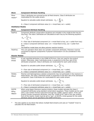 Block Component Attribute Handling 
Mixer 
Heater* 
Class 2 attributes are summed across all feed streams. Class 0 attributes are 
recalculated for the outlet stream. 
Equation to calculate outlet stream attributes: A A out in 
  
feeds 
A = Class-2 component attribute value (in = mixed feed, out = outlet) 
Distillation Models 
Block Component Attribute Handling 
RadFrac Component attribute conservation equations are included in this model at the tray-by-tray 
level. The class-2 attributes are calculated at each tray by the following equation: 
A 
F 
F 
out 
in 
A out 
in  
F = Flow rate of attributed component (in = mixed feed to tray, out = outlet from tray) 
A = Class-2 component attribute value (in = mixed feed to tray, out = outlet from 
tray) 
The RadFrac model does not allow polymer reaction kinetics. 
MultiFrac This unit operation block does not consider component attributes. Polymers must be 
converted to oligomer components if polymer fractionation is to be considered in this 
model. 
Reactor Models 
RStoic 
RYield 
If user specified attributes in the COMP-ATTR form, they are used for the product 
stream. Otherwise, class 2 attributes divide in proportion to the flow rate of the 
attributed component. Class 0 attributes are recalculated for each outlet stream. 
Equation to calculate outlet stream attributes: A 
F 
F 
out 
in 
A out 
in  
F = Flow rate of attributed component (in = mixed feed, out = outlet) 
A = Class-2 component attribute value (in = mixed feed, out = outlet) 
RGibbs 
REquil 
Polymer and heterogeneous catalyst components may not participate in the reactions in 
these blocks. The class 2 attributes divide in proportion to the flow rate of the attributed 
component. Class 0 attributes are recalculated for each outlet stream. 
Equation to calculate outlet stream attributes: A 
F 
F 
out 
in 
A out 
in  
F = Flow rate of attributed component (in = mixed feed, out = outlet) 
A = Class-2 component attribute value (in = mixed feed, out = outlet) 
RCSTR 
RPlug 
RBatch 
When using Aspen Polymers reaction kinetics, these models calculate the class-2 
component attributes using standard conservation equations. These models can be used 
with a user-written Fortran subroutine through the “USER” reaction option. If the user 
kinetics include component attributes, then the “COMP-ATTR” field in the user kinetics 
form of the reactor model must be set to “yes”. In RCSTR, initial guesses for the outlet 
attribute values can be specified in the COMP-ATTR form. 
* This also applies to any block that allows multiple feed streams and uses an “implied” mixer to 
calculate the net feed stream. 
15 Steady-State Unit Operation Models 337 
 