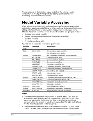 An example use of Optimization would be to find the optimal reactor 
temperature to meet polymer product property specifications while 
minimizing reaction medium viscosity. 
Model Variable Accessing 
When using the various model analysis tools to perform sensitivity studies, 
optimization studies, or data fitting, or when applying design specifications, or 
adding calculator blocks to a simulation model, users must access many 
different flowsheet variables. These flowsheet variables are grouped by type: 
 Unit operation block variable 
 Stream variable (including polymer component attributes) 
 Reaction variable 
 Physical property variable 
A partial list of accessible variables is given here: 
Variable 
Identifier Description 
Type 
Block BLOCK-VAR Unit operation block variable 
Unit operation block vector 
Stream STREAM-VAR Non component dependent stream variable 
MOLE-FLOW Component mole flow 
MOLE-FRAC Component mole fraction 
MASS-FLOW Component mass flow 
MASS-FRAC Component mass fraction 
STDVOL-FLOW Component standard volume flow 
STDVOL-FRAC Component standard volume fraction 
STREAM-PROP Stream Prop-Set property 
STREAM-VEC Entire stream vector 
SUBSTRM-VEC Entire substream vector 
Stream COMPATTR-VAR Component attribute element (Notes 1-4) 
COMPATTR-VEC Component attribute (Notes 1-4) 
SUBSATTR-VAR Substream attribute element 
SUBSATTR-VEC Substream attribute 
Reaction REACT-VAR Reaction variable (Note 5) 
Physical UNARY-PARAM Unary physical property parameter 
Properties BI-PARAM Binary physical property parameter 
Notes: 
1. Component attributes may be accessed in several ways. They may be 
accessed through STREAM-VEC or through SUBSTRM-VEC. In this case, 
users are responsible for locating the desired attribute and attribute 
element within the stream or substream vector. See the table that follows 
for the MIXED substream vector structure. 
2. Component attributes may also be accessed with COMPATTR-VAR. With 
COMPATTR-VAR, users must provide the element number for attributes 
378 18 Application Tools 
 
