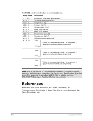 The MIXED substream structure is summarized here: 
Array Index Description 
1, ..., NCC Component mole flows (kgmole/sec) 
NCC + 1 Total mole flow (kgmole/sec) 
NCC + 2 Temperature (K) 
NCC + 3 Pressure (N/m2) 
NCC + 4 Mass enthalpy (J/kg) 
NCC + 5 Molar vapor fraction 
NCC + 6 Molar liquid fraction 
NCC + 7 Mass entropy (J/kg-K) 
NCC + 8 Mass density (kg/m3) 
NCC + 9 Molecular weight (kg/kgmole) 
NCC + 10 
 
 
 
value 
1 
ncat1 
value 
Values for component attribute 1 of component 1 
(polymer or other attributed component) 
 
 
 
value 
1 
ncat1 
value 
Values for component attribute 2 of component 1 
(polymer or other attributed component) 
 
 
 
value 
1 
ncat1 
value 
Values for component attribute 1 of component 2 
(polymer or other attributed component) 
Note: NCC is the number of conventional components (including polymers, 
segments and oligomers) entered on the Components Specifications Selection 
sheet. This parameter is stored as NCOMP_NCC in labeled common 
DMS_NCOMP (See Aspen Plus User Models, Appendix A). 
References 
Aspen Plus User Guide. Burlington, MA: Aspen Technology, Inc. 
Convergence and Optimization in Aspen Plus, Course notes. Burlington, MA: 
Aspen Technology, Inc. 
380 18 Application Tools 
 