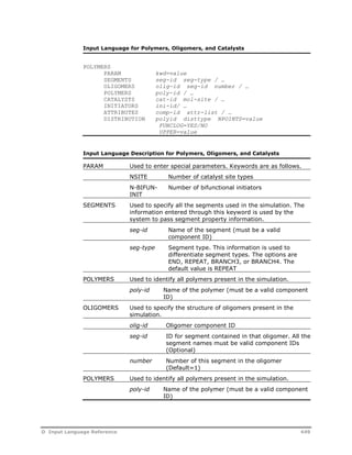 Input Language for Polymers, Oligomers, and Catalysts 
POLYMERS 
PARAM kwd=value 
SEGMENTS seg-id seg-type / … 
OLIGOMERS olig-id seg-id number / … 
POLYMERS poly-id / … 
CATALYSTS cat-id mol-site / … 
INITIATORS ini-id/ … 
ATTRIBUTES comp-id attr-list / … 
DISTRIBUTION polyid disttype NPOINTS=value 
FUNCLOG=YES/NO 
UPPER=value 
Input Language Description for Polymers, Oligomers, and Catalysts 
PARAM Used to enter special parameters. Keywords are as follows. 
NSITE Number of catalyst site types 
N-BIFUN-INIT 
Number of bifunctional initiators 
SEGMENTS Used to specify all the segments used in the simulation. The 
information entered through this keyword is used by the 
system to pass segment property information. 
seg-id Name of the segment (must be a valid 
component ID) 
seg-type Segment type. This information is used to 
differentiate segment types. The options are 
END, REPEAT, BRANCH3, or BRANCH4. The 
default value is REPEAT 
POLYMERS Used to identify all polymers present in the simulation. 
poly-id Name of the polymer (must be a valid component 
ID) 
OLIGOMERS Used to specify the structure of oligomers present in the 
simulation. 
olig-id Oligomer component ID 
seg-id ID for segment contained in that oligomer. All the 
segment names must be valid component IDs 
(Optional) 
number Number of this segment in the oligomer 
(Default=1) 
POLYMERS Used to identify all polymers present in the simulation. 
poly-id Name of the polymer (must be a valid component 
ID) 
D Input Language Reference 449 
 