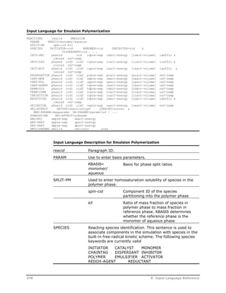 Input Language for Emulsion Polymerization 
REACTIONS reacid EMULSION 
PARAM KBASIS=monomer/aqueous 
SPLIT-PM spm-cid kll 
SPECIES INITIATOR=cid MONOMER=cid INHIBITOR=cid & 
DISPERSANT=cid . . . 
INIT-DEC phasid cid idpre-exp idact-energy [idact-volume] ideffic & 
idnrad ref-temp 
INIT-CAT phased cid1 cid2 icpre-exp icact-energy [icact-volume] iceffic & 
icnrad ref-temp 
INIT-ACT phasid cid1 cid2 iapre-exp iaact-energy [iaact-volume] iaeffic & 
ianrad ref-temp 
PROPAGATION phasid cid1 cid2 prpre-exp pract-energy [pract-volume] ref-temp 
CHAT-MON phasid cid1 cid2 cmpre-exp cmact-energy [cmact-volume] ref-temp 
CHAT-POL phasid cid1 cid2 cppre-exp cpact-energy [cpact-volume] ref-temp 
CHAT-AGENT phasid cid1 cid2 capre-exp caact-energy [caact-volume] ref-temp 
TERM-DIS phasid cid1 cid2 tdpre-exp tdact-energy [tdact-volume] ref-temp 
TERM-COMB phasid cid1 cid2 tcpre-exp tcact-energy [tcact-volume] ref-temp 
INHIBITION phasid cid1 cid2 inpre-exp inact-energy [inact-volume] ref-temp 
REDUCTION phasid cid1 cid2 rdpre-exp rdact-energy [rdact-volume] rdeffic & 
rdnrad ref-temp 
OXIDATION phasid cid1 cid2 oxpre-exp oxact-energy [oxact-volume] ref-temp 
GEL-EFFECT GETYPE=reactiontype CORR-NO=corrno & 
MAX-PARAMS=maxparams GE-PARAMS=paramlist / ... 
SUBROUTINE GEL-EFFECT=subname 
ABS-MIC ampre-exp amact-energy 
ABS-PART appre-exp apact-energy 
DES-PART dppre-exp dpact-energy 
EMUL-PARAMS emulid cmc-conc area 
Input Language Description for Emulsion Polymerization 
reacid Paragraph ID. 
PARAM Use to enter basis parameters. 
KBASIS= 
monomer/ 
aqueous 
Basis for phase split ratios 
SPLIT-PM Used to enter homosaturation solubility of species in the 
polymer phase. 
spm-cid Component ID of the species 
partitioning into the polymer phase 
kll Ratio of mass fraction of species in 
polymer phase to mass fraction in 
reference phase. KBASIS determines 
whether the reference phase is the 
monomer of aqueous phase 
SPECIES Reacting species identification. This sentence is used to 
associate components in the simulation with species in the 
built-in free-radical kinetic scheme. The following species 
keywords are currently valid 
INITIATOR CATALYST MONOMER 
CHAINTAG DISPERSANT INHIBITOR 
POLYMER EMULSIFIER ACTIVATOR 
REDOX-AGENT REDUCTANT 
478 D Input Language Reference 
 