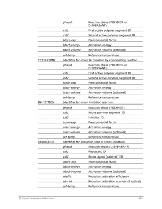 phasid Reaction phase (POLYMER or 
DISPERSANT) 
cid1 First active polymer segment ID 
cid2 Second active polymer segment ID 
tdpre-exp Preexponential factor 
tdact-energy Activation energy 
tdact-volume Activation volume (optional) 
ref-temp Reference temperature 
TERM-COMB Identifier for chain termination by combination reaction. 
phasid Reaction phase (POLYMER or 
DISPERSANT) 
cid1 First active polymer segment ID 
cid2 Second active polymer segment ID 
tcpre-exp Preexponential factor 
tcact-energy Activation energy 
tcact-volume Activation volume (optional) 
ref-temp Reference temperature 
INHIBITION Identifier for chain inhibition reaction. 
phasid Reaction phase (POLYMER) 
cid1 Active polymer segment ID 
cid2 Inhibitor ID 
inpre-exp Preexponential factor 
inact-energy Activation energy 
inact-volume Activation volume (optional) 
ref-temp Reference temperature 
REDUCTION Identifier for reduction step of redox initiation. 
phasid Reaction phase (DISPERSANT) 
cid1 Reductant ID 
cid2 Redox agent (catalyst) ID 
rdpre-exp Preexponential factor 
rdact-energy Activation energy 
rdact-volume Activation volume (optional) 
rdeffic Reduction activation efficiency 
rdnrad Reduction activation number of radicals 
ref-temp Reference temperature 
D Input Language Reference 481 
 