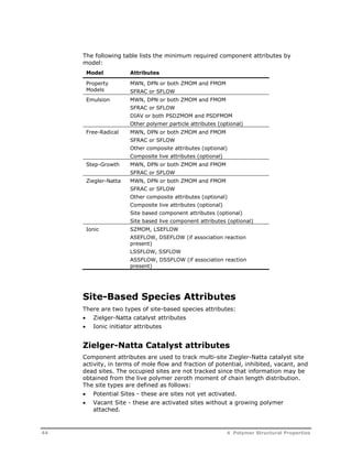 The following table lists the minimum required component attributes by 
model: 
Model Attributes 
Property 
Models 
MWN, DPN or both ZMOM and FMOM 
SFRAC or SFLOW 
Emulsion MWN, DPN or both ZMOM and FMOM 
SFRAC or SFLOW 
DIAV or both PSDZMOM and PSDFMOM 
Other polymer particle attributes (optional) 
Free-Radical MWN, DPN or both ZMOM and FMOM 
SFRAC or SFLOW 
Other composite attributes (optional) 
Composite live attributes (optional) 
Step-Growth MWN, DPN or both ZMOM and FMOM 
SFRAC or SFLOW 
Ziegler-Natta MWN, DPN or both ZMOM and FMOM 
SFRAC or SFLOW 
Other composite attributes (optional) 
Composite live attributes (optional) 
Site based component attributes (optional) 
Site based live component attributes (optional) 
Ionic SZMOM, LSEFLOW 
ASEFLOW, DSEFLOW (if association reaction 
present) 
LSSFLOW, SSFLOW 
ASSFLOW, DSSFLOW (if association reaction 
present) 
Site-Based Species Attributes 
There are two types of site-based species attributes: 
 Zielger-Natta catalyst attributes 
 Ionic initiator attributes 
Zielger-Natta Catalyst attributes 
Component attributes are used to track multi-site Ziegler-Natta catalyst site 
activity, in terms of mole flow and fraction of potential, inhibited, vacant, and 
dead sites. The occupied sites are not tracked since that information may be 
obtained from the live polymer zeroth moment of chain length distribution. 
The site types are defined as follows: 
 Potential Sites - these are sites not yet activated. 
 Vacant Site - these are activated sites without a growing polymer 
attached. 
44 4 Polymer Structural Properties 
 