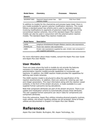 Model Name Chemistry Processes Polymers 
Generic 
SEGMENT-BAS Segment-based power-law 
reaction model 
N/A PVA from PVAC 
In addition to models for the chemistries and process types listed, there is 
one model available for generic polymer modification reactions. This model 
follows a standard power-law scheme and is used to represent reactions 
involving modifications to segments of polymers made through one of the 
conventional reaction schemes. One of the standard Aspen Plus reaction 
models can also be used in conjunction with the polymerization reaction 
models. The standard Aspen Plus reaction models are: 
Model Name Description 
LHHW Langmuir-Hinshelwood-Hougen-Watson reaction rate expressions 
POWERLAW Power-law reaction rate expressions 
USER Kinetic rate expressions supplied by user, kinetic rate computed in 
user supplied subroutine 
For more information about these models, consult the Aspen Plus User Guide 
and Aspen Plus User Models. 
User Models 
There are cases where the built-in models do not provide the features 
necessary to model specific polymerization kinetics. Some of the 
polymerization reaction models provide capabilities to incorporate user 
reactions. In addition, the USER reaction model provides the capabilities for 
defining user kinetic schemes. 
The USER reaction model is structured to allow the specification of the 
reaction stoichiometry. In addition, there are vectors for entering user real 
and integer parameters. This input information along with the reaction vessel 
contents, in the form of the stream structure, is made available to a user 
supplied Fortran subroutine during calculations. 
Note that component attributes are part of the stream structure. There is an 
update and initialization scheme to automatically process these attributes. 
The user supplied Fortran subroutine can return rates for components and 
component attributes. 
From the subroutine, Aspen Plus utilities including physical property routines, 
math utilities, and stream handling utilities can be accessed. Some of these 
utilities are documented in Chapter 4 of Aspen Plus User Models. 
References 
Aspen Plus User Models. Burlington, MA: Aspen Technology, Inc. 
86 7 Polymerization Reactions 
 