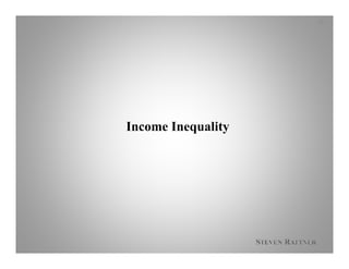 Income Inequality
15
 