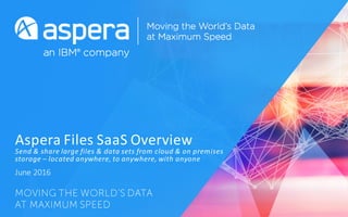 Aspera Files SaaS Overview
Send & share large files & data sets from cloud & on premises
storage – located anywhere, to anywhere, with anyone
June 2016
 
