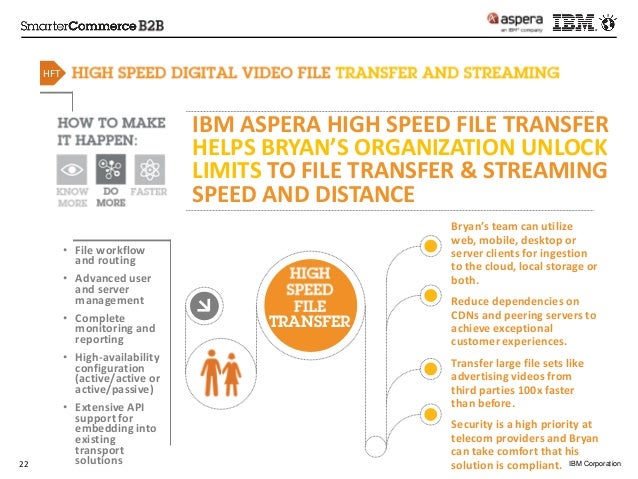 High Speed Transfer Technology