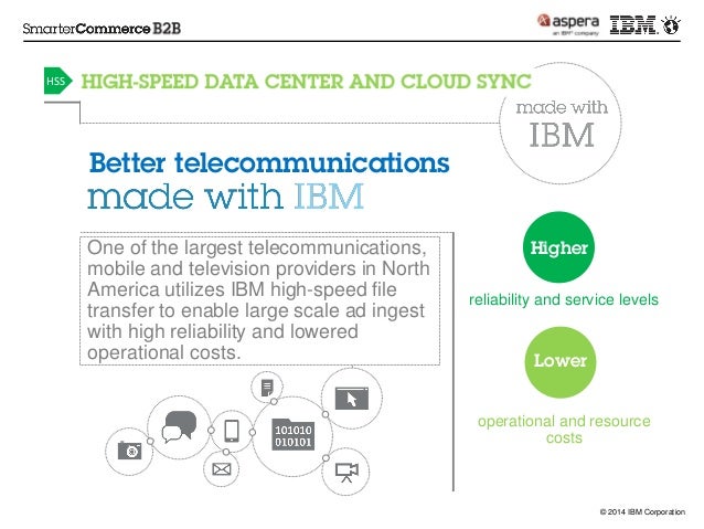 IBM Aspera in Telecommunications