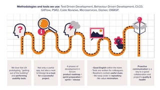 We love fast UX
prototyping, “getting
out of the building”
and performing
usability tests.
Methodologies and tools we use: Test Driven Development, Behaviour Driven Development, CI,CD,
GitFlow, PSR2, Code Reviews, Microservices, Docker, OWASP.
Not only a useful
app, but also a neat
UI Design is a must
for a successful
project.
4 phases of
development in
Scrum:
product roadmap >
sprint preparation >
sprint > release
- Good English within the team.
- Tests are written for colleagues;
- Readme’s contain useful clues;
- We keep order in repository;
- We value minimalism.
Proactive
communication is a
key to a good
collaboration and
project’s quality &
health!
 