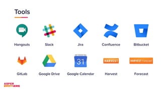 Tools
Hangouts Slack Jira Conﬂuence Bitbucket
GitLab Google Drive Google Calendar Harvest Forecast
 