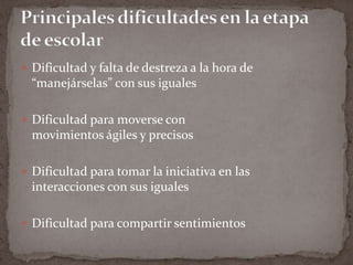 Principales dificultades en la etapa de escolarDificultad y falta de destreza a la hora de “manejárselas” con sus iguales Dificultad para moverse con movimientos ágiles y precisosDificultad para tomar la iniciativa en las interacciones con sus igualesDificultad para compartir sentimientos