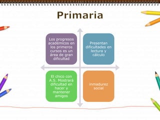 Primaria