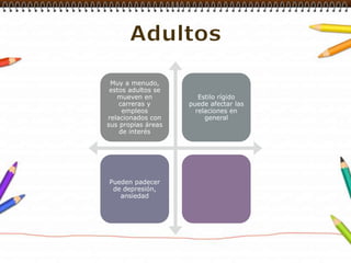 Adultos