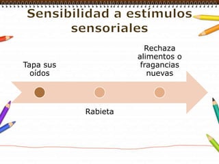 Sensibilidad a estímulos sensoriales