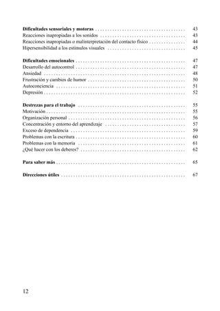 Dificultades sensoriales y motoras . . . . . . . . . . . . . . . . . . . . . . . . . . . . . . . . . . . . .
Reacciones inapropiadas a los sonidos . . . . . . . . . . . . . . . . . . . . . . . . . . . . . . . . . . .
Reacciones inapropiadas o malinterpretación del contacto físico . . . . . . . . . . . . . . .
Hipersensibilidad a los estímulos visuales . . . . . . . . . . . . . . . . . . . . . . . . . . . . . . . .

43
43
44
45

Dificultades emocionales . . . . . . . . . . . . . . . . . . . . . . . . . . . . . . . . . . . . . . . . . . . . .
Desarrollo del autocontrol . . . . . . . . . . . . . . . . . . . . . . . . . . . . . . . . . . . . . . . . . . . . .
Ansiedad . . . . . . . . . . . . . . . . . . . . . . . . . . . . . . . . . . . . . . . . . . . . . . . . . . . . . . . . . .
Frustración y cambios de humor . . . . . . . . . . . . . . . . . . . . . . . . . . . . . . . . . . . . . . . .
Autoconciencia . . . . . . . . . . . . . . . . . . . . . . . . . . . . . . . . . . . . . . . . . . . . . . . . . . . . .
Depresión . . . . . . . . . . . . . . . . . . . . . . . . . . . . . . . . . . . . . . . . . . . . . . . . . . . . . . . . . .

47
47
48
50
51
52

Destrezas para el trabajo . . . . . . . . . . . . . . . . . . . . . . . . . . . . . . . . . . . . . . . . . . . .
Motivación . . . . . . . . . . . . . . . . . . . . . . . . . . . . . . . . . . . . . . . . . . . . . . . . . . . . . . . . .
Organización personal . . . . . . . . . . . . . . . . . . . . . . . . . . . . . . . . . . . . . . . . . . . . . . . .
Concentración y entorno del aprendizaje . . . . . . . . . . . . . . . . . . . . . . . . . . . . . . . . .
Exceso de dependencia . . . . . . . . . . . . . . . . . . . . . . . . . . . . . . . . . . . . . . . . . . . . . . .
Problemas con la escritura . . . . . . . . . . . . . . . . . . . . . . . . . . . . . . . . . . . . . . . . . . . . .
Problemas con la memoria . . . . . . . . . . . . . . . . . . . . . . . . . . . . . . . . . . . . . . . . . . . .
¿Qué hacer con los deberes? . . . . . . . . . . . . . . . . . . . . . . . . . . . . . . . . . . . . . . . . . . .

55
55
56
57
59
60
61
62

Para saber más . . . . . . . . . . . . . . . . . . . . . . . . . . . . . . . . . . . . . . . . . . . . . . . . . . . . .

65

Direcciones útiles . . . . . . . . . . . . . . . . . . . . . . . . . . . . . . . . . . . . . . . . . . . . . . . . . . .

67

12

 