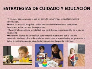 ESTRATEGIAS DE CUIDADO Y EDUCACIÓN
 Emplear apoyos visuales, que les permite comprender y visualizar mejor la
información.
Crear un entorno amigable confortable que le de la confianza para poder
interactuar, evitando cambios repentinos.
Permitir el aprendizaje lo más fácil que contribuya a la comprensión de lo que se
les enseña
Favorecer pautas de aprendizaje para evitar la frustración, por lo tanto es
necesario motivar y ofrecer la ayuda necesaria para el aprendizaje y así garantizar el
éxito, ir explicando poco a poco las tareas para que las pueda entender.
 