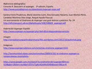 Referencia bibliográfica
Cererols R. Descubrir el asperger, 2ª edición, España.
http://www.psicodiagnosis.es/downloads/asperger-espa.pdf
Sandra Freire Prudencio, María Llorente Comi, Ana Gonzales Navarro, Juan Martos Pérez,
Candelas Martínez Díaz-Jorge, Raquel Ayuda Pascual.
Un acercamiento al Síndrome de Asperger una guía teórica y práctica. Pp. 24
http://oficinasuport.uib.es/digitalAssets/108/108609_asperger.pdf
Federación Asperger España
http://www.asperger.es/asperger.php?def=8EstrategiasdeIntervención
Imagen
http://sentadaenunpupitredeprimaria.files.wordpress.com/2012/10/autismo6.jpeg
Imágenes
http://www.aspergervalencia.com/sintomas-sindrome-asperger.html
http://lacomunidad.elpais.com/autismohoy/2009/6/20/-el-sindrome-asperger-o-
rompecabezas-incompleto-
https://www.google.com.mx/search?q=sindrome+de+asperger&hl=es-
419&gbv=2&tbm=isch&ei=Zl5YU7LgKci42wXkxIDIBA&start=0&sa=N
 
