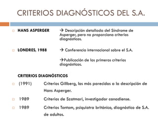 CRITERIOS DIAGNÓSTICOS DEL S.A.
 HANS ASPERGER  Descripción detallada del Síndrome de
Asperger, pero no proporciona crit...