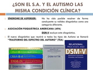 ¿SON EL S.A. Y EL AUTISMO LAS
MISMA CONDICIÓN CLÍNICA?
 SÍNDROME DE ASPERGER: No ha sido posible resolver de forma
conclu...