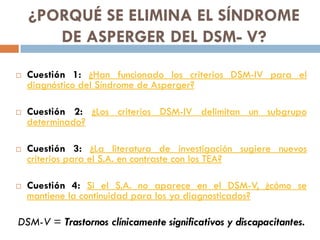 ¿PORQUÉ SE ELIMINA EL SÍNDROME
DE ASPERGER DEL DSM- V?
 Cuestión 1: ¿Han funcionado los criterios DSM-IV para el
diagnóst...
