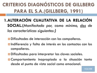 CRITERIOS DIAGNÓSTICOS DE GILLBERG
PARA EL S.A.(GILLBERG, 1991)
1.ALTERACIÓN CUALITATIVA DE LA RELACIÓN
SOCIAL.(Manifestad...