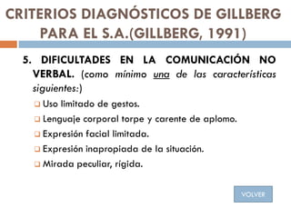 CRITERIOS DIAGNÓSTICOS DE GILLBERG
PARA EL S.A.(GILLBERG, 1991)
5. DIFICULTADES EN LA COMUNICACIÓN NO
VERBAL. (como mínimo...