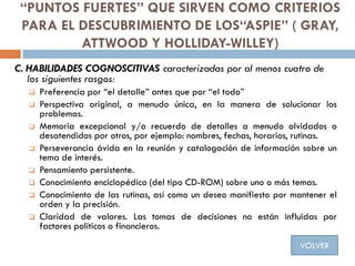 “PUNTOS FUERTES” QUE SIRVEN COMO CRITERIOS
PARA EL DESCUBRIMIENTO DE LOS“ASPIE” ( GRAY,
ATTWOOD Y HOLLIDAY-WILLEY)
C. HABI...