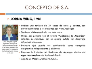 CONCEPTO DE S.A.
 LORNA WING, 1981
 Publica una revisión de 34 casos de niños y adultos, con
síntomas similares a los de...