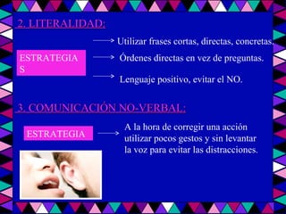 2. LITERALIDAD: ESTRATEGIAS Utilizar frases cortas, directas, concretas. Órdenes directas en vez de preguntas. Lenguaje positivo, evitar el NO. 3. COMUNICACIÓN NO-VERBAL: A la hora de corregir una acción utilizar pocos gestos y sin levantar la voz para evitar las distracciones. ESTRATEGIA 