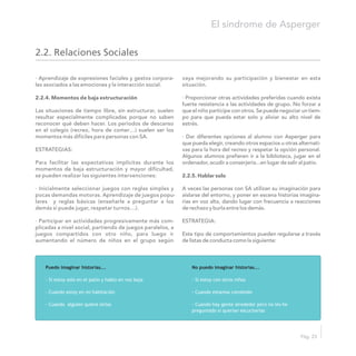 El síndrome de Asperger
Pág. 23
· Aprendizaje de expresiones faciales y gestos corpora- vaya mejorando su participación y bienestar en esta
les asociados a las emociones y la interacción social. situación.
2.2.4. Momentos de baja estructuración · Proporcionar otras actividades preferidas cuando exista
fuerte resistencia a las actividades de grupo. No forzar a
que el niño participe con otros. Se puede negociar un tiem-Las situaciones de tiempo libre, sin estructurar, suelen
po para que pueda estar solo y aliviar su alto nivel deresultar especialmente complicadas porque no saben
estrés.reconocer qué deben hacer. Los periodos de descanso
en el colegio (recreo, hora de comer…) suelen ser los
· Dar diferentes opciones al alumno con Asperger paramomentos más difíciles para personas con SA.
que pueda elegir, creando otros espacios u otras alternati-
vas para la hora del recreo y respetar la opción personal.ESTRATEGIAS:
Algunos alumnos prefieren ir a la biblioteca, jugar en el
ordenador, acudir a conserjería...en lugar de salir al patio.Para facilitar las expectativas implícitas durante los
momentos de baja estructuración y mayor dificultad,
se pueden realizar las siguientes intervenciones: 2.2.5. Hablar solo
· Inicialmente seleccionar juegos con reglas simples y A veces las personas con SA utilizan su imaginación para
pocas demandas motoras. Aprendizaje de juegos popu- aislarse del entorno, y poner en escena historias imagina-
lares y reglas básicas (enseñarle a preguntar a los rias en voz alta, dando lugar con frecuencia a reacciones
demás si puede jugar, respetar turnos…). de rechazo y burla entre los demás.
· Participar en actividades progresivamente más com- ESTRATEGIA:
plicadas a nivel social, partiendo de juegos paralelos, a
juegos compartidos con otro niño, para luego ir Este tipo de comportamientos pueden regularse a través
aumentando el número de niños en el grupo según de listas de conducta como la siguiente:
2.2. Relaciones Sociales
Puedo imaginar historias...
- Si estoy solo en el patio y hablo en voz baja
- Cuando estoy en mi habitación
- Cuando alguien quiere oírlas
No puedo imaginar historias...
- Si estoy con otros niños
- Cuando estamos comiendo
- Cuando hay gente alrededor pero no les he
preguntado si querían escucharlas
 