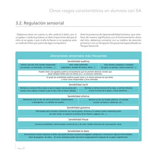 · Debemos tener en cuenta su alto umbral al dolor, por si Ante la presencia de hipersensibilidad extrema, que inter-
un golpe o caída le produce un daño importante del que el fiere de manera significativa con el funcionamiento diario
niño no se queje, o por si ello le llevara a no quejarse ante del niño, debemos contactar con su médico de atención
un maltrato físico por parte de algún compañero. primaria o con un Terapeuta Ocupacional especializado en
Terapia Sensorial.
3.2. Regulación sensorial
Alteraciones sensoriales más frecuentes
Intensa reacción ante sonidos inesperados
(un portazo, un estornudo, un frenazo ...).
Sensibilidad auditiva
Ante ruidos sostenidos
(aspiradora, secador de manos, obras...).
Ante sonidos complejos o múltiples
(el patio, un partido, centro comercial...).
Pueden tener una agudeza auditiva extraordinaria que les permite detectar sonidos que
pasan desapercibidos para los demas (p.e. un ascensor subiendo).
El grado de sensibilidad auditiva puede variar y el mismo estímulo ser percibido
a veces como insoportable y otras tolerable.
Sensibilidad tactil
Rechazo al contacto físico (tocar o que le toquen ciertas partes del
cuerpo como cabeza o brazos) o que le den o dar un beso o abrazo.
Rechazo a ciertas texturas de la ropa, a caminar descalzo
o tocar la arena de la playa, a tocar plastilina...
Resistencia ante el olor de ciertos perfumes, ambientadores
o detergentes, o a cambiar los usuales.
Rechazo al olor de lavabos públicos, el comedor
escolar, los bares o cafeterías, etc...
Sensibilidad olfativa
Dificultades para introducir alimentos con nuevos gustos, texturas y/o colores (comer solamente purés
de color verde, no soportar la textura de los flanes o yogures, etc...).
Sensibilidad gustativa
Excesiva sensibilidad a determinados niveles de luz o de color. Posible distorsión de la percepción visual.
Sensibilidad Visual
Generalmente escasa respuesta al dolor que puede facilitar acciones arriesgadas o peligrosas o enmascarar algunas enfermedades,
dolor de garganta, de oídos... En otras ocasiones puede reaccionar exageradamente después de un golpe insignificante.
Sensibilidad al dolor
Pág. 34
Otros rasgos característicos en alumnos con SA
 