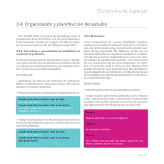 3.4. Organización y planificación del estudio
Cuando otros niños me quitan cosas en clase,
Cuando otros niños me quitan cosas en el parque,
se lo digo a la maestra.
se lo digo al adulto que me acompaña (mamá, papá, la
cuidadora, tía Tere...).
Cuando otros niños me quitan cosas en clase,
Cuando otros niños me quitan cosas en el parque,
¿Que puedo hacer?
se lo digo a la maestra.
1........... 2..........
Primero:
Segundo:
Tercero:
Hago los ejercicios 4, 5 y 6 de la página 37
Se los enseño al profesor
Si el profesor dice que están bien hechos, puedo leer una
historia medieval durante 10 minutos
El síndrome de Asperger
Pág. 41
3.4.4. Motivación:· Para facilitar tanto el proceso de aprendizaje como la
recuperación de la información será muy útil enseñarles a
hacer esquemas visuales para separar las ideas principa- Como consecuencia de la poca flexibilidad cognitiva,
les. Se recomienda el uso de de “Mapas conceptuales”. suele existir una falta de motivación ante temas no preferi-
dos, afectando a la atención y concentración ante la mayor
parte de las asignaturas. No debemos olvidar que los3.4.3. Aprendizaje y generalización de habilidades de
métodos habituales de enseñanza, basados en la suposi-resolución de problemas
ción de que el alumno comprende bien lo que se le dice,
tiene deseo de agradar o de aprender y un conocimientoEs frecuente que presenten dificultad para resolver proble-
de las consecuencias de sus actos (suspender, por ejem-mas, para recordar cómo se solucionaron problemas simila-
plo), no funcionan igual en niños con SA. Algunos niñosres o iguales en ocasiones anteriores, y aún más para encon-
pueden demostrar poca ansiedad ante las manifestacio-trar una solución a un problema novedoso.
nes de disgusto de sus profesores o lo desarrollan de una
forma peculiar, por ejemplo preguntando recurrentemen-ESTRATEGIAS:
te si han hecho bien algo.
· Aprendizaje de técnicas de resolución de problemas:
ESTRATEGIAS:Definir problema-buscar soluciones-evaluar alternativas-
ejecutar una-evaluar resultados.
· Incluir temas favoritos en las actividades escolares.
· Practicar habilidades ya conocidas en situaciones nuevas
· Utilizar material sobre temas preferidos como refuerzo
ante la realización de tareas o participación en actividades
escolares (se le puede presentar la secuencia de actuación
que esperamos de él mediante apoyo visual escrito):
· Trabajar la extrapolación de los principios subyacentes a
la solución de problemas (repetir las mismas secuencias en
situaciones distintas)
 