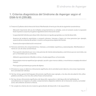 1. Criterios diagnósticos del Síndrome de Asperger según el
DSM-IV-R (299.80):
A. Trastorno Cualitativo de la Interacción Social. Manifestado al menos por dos de las siguientes características:
· Alteración importante del uso de múltiples comportamientos no verbales, como el contacto ocular, la expresión
facial, la postura corporal y los gestos reguladores de la interacción social.
· Incapacidad del individuo para desarrollar relaciones con iguales apropiadas a su nivel de desarrollo.
· Ausencia de tendencia espontánea a compartir placeres, intereses y logros con otras personas (por ejemplo,
ausencia de las conductas de señalar o mostrar a otras personas objetos de interés).
· Ausencia de reciprocidad social o emocional.
B. Patrones restrictivos de comportamientos, intereses y actividades repetitivos y estereotipados. Manifestados al
menos en una de estas características:
· Preocupación absorbente por uno o más patrones de interés estereotipados y restrictivos que son anormales, sea
por su intensidad o por su contenido.
· Adhesión aparentemente inflexible a rutinas o rituales específicos, no funcionales
· Estereotipias motoras repetitivas (por ejemplo, sacudir o girar manos o dedos, o movimientos complejos de todo el
cuerpo).
· Preocupación persistente por partes de objetos.
C. El trastorno causa un deterioro clínicamente significativo de la actividad social, laboral y otras áreas importantes
de la actividad del individuo.
D. No hay retraso general del lenguaje clínicamente significativo (por ejemplo, a los dos años de edad el niño utiliza
palabras sencillas y a los tres años utiliza frases comunicativas).
E. No hay retraso clínicamente significativo del desarrollo cognoscitivo ni del desarrollo de habilidades de
autosuficiencia con respecto a la edad, comportamiento adaptativo (distinto de la interacción social) y curiosidad
acerca del ambiente durante la infancia.
F. No cumple los criterios de otro trastorno generalizado del desarrollo ni de esquizofrenia.
El síndrome de Asperger
Pág. 61
 