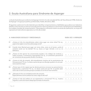 2. Escala Australiana para Síndrome de Asperger
La Escala Australiana para síndrome de Asperger (A.S.A.S.) ha sido extraída del libro de Tony Attwood (1998), Síndrome
de Asperger: Una guía para padres y profesionales, Paidós, Barcelona, 2002.
El siguiente cuestionario ha sido diseñado para identificar comportamientos y habilidades que pudieran ser indicativos
del SA en niños durante sus años en la escuela primaria. Esta es la edad en la cual se hacen más llamativas las habilidades y
los modelos inusuales de comportamiento. Cada pregunta o afirmación tienen una escala de clasificación, en el que el 0
representa el nivel ordinario esperado en un niño de su edad.
A. HABILIDADES SOCIALES Y EMOCIONALES RARA VEZ / A MENUDO
¿Carece el niño de entendimiento sobre cómo jugar con otros niños? Por ej.,
¿ignora las reglas no escritas sobre juego social?
Cuando tiene libertad para jugar con otros niños, como en el recreo, ¿evita el
contacto social con los demás? Por ej., busca un lugar retirado o se va a la
biblioteca.
¿Parece el niño ignorar las convenciones sociales o los códigos de conducta, y
realiza acciónes o comentarios inapropiados? Por ej., un comentario personal sin
ser consciente de que puede ofender a los demás.
¿Carece el niño de empatía, del entendimiento intuitivo de los sentimientos de
otras personas? Por ej., no darse cuenta de que una disculpa ayudará a la otra per-
sona a sentirse mejor.
¿Parece que el niño espere que las demás personas conozcan sus pensamientos,
experiencias y opiniones? Por ej., no darse cuenta de que Vd. no puede saber
acerca de un tema concreto porque no estaba con el niño en ese momento.
¿Necesita el niño una cantidad excesiva de consuelo,
Especialmente si se le cambian las cosas o algo le sale mal?
¿Carece el niño de sutileza en sus expresiones o emociones? Por ej., muestra
angustia o cariño de manera desproporcionada a la situación.
01
02
03
04
05
06
07
1 2 3 4 5 60
Pág. 62
Anexos
1 2 3 4 5 60
1 2 3 4 5 60
1 2 3 4 5 60
1 2 3 4 5 60
1 2 3 4 5 60
1 2 3 4 5 60
 