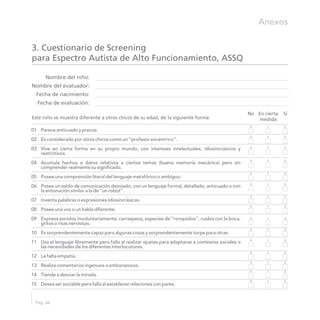 3. Cuestionario de Screening
para Espectro Autista de Alto Funcionamiento, ASSQ
Nombre del niño:
Nombre del evaluador:
Fecha de nacimiento:
Fecha de evaluación:
Parece anticuado y precoz.
Es considerado por otros chicos como un “profesor excéntrico”.
Vive en cierta forma en su propio mundo, con intereses intelectuales, idiosincrásicos y
restrictivos.
Acumula hechos o datos relativos a ciertos temas (buena memoria mecánica) pero sin
comprender realmente su significado.
Posee una comprensión literal del lenguaje metafórico o ambiguo.
Posee un estilo de comunicación desviado, con un lenguaje formal, detallado, anticuado o con
la entonación similar a la de “un robot”.
Inventa palabras o expresiones idiosincrásicas.
Posee una voz o un habla diferente.
Expresa sonidos involuntariamente; carraspeos, especies de “ronquidos”, ruidos con la boca,
gritos o risas nerviosas.
Es sorprendentemente capaz para algunas cosas y sorprendentemente torpe para otras.
Usa el lenguaje libremente pero falla al realizar ajustes para adaptarse a contextos sociales o
las necesidades de los diferentes interlocutores.
Le falta empatía.
Realiza comentarios ingenuos o embarazosos.
Tiende a desviar la mirada.
Desea ser sociable pero falla al establecer relaciones con pares.
01
02
03
04
05
06
07
08
09
10
11
12
13
14
15
Este niño se muestra diferente a otros chicos de su edad, de la siguiente forma:
0 1 2
No En cierta
medida
Sí
0 1 2
0 1 2
0 1 2
0 1 2
0 1 2
0 1 2
0 1 2
0 1 2
0 1 2
0 1 2
0 1 2
0 1 2
0 1 2
0 1 2
Pág. 66
Anexos
 