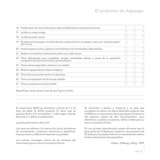 Puede estar con otros chicos pero sólo estableciendo sus propios terminos.
Le falta un mejor amigo.
Le falta sentido común.
Es pobre en los juegos: no tiene idea de cooperación en un equipo, marca sus “propios goles”
(en contra).
Posee torpeza motora, gestos o movimientos mal coordinados, desmañados.
Realiza movimientos involuntarios de la cara o del cuerpo.
Tiene dificultades para completar simples actividades diarias a causa de la repetición
compulsiva de ciertas acciones o pensamientos.
Tiene rutinas especiales: insiste en no cambiar.
Muestra apego idiosincrásico a objetos.
Otros chicos se burlan de él o lo ridiculizan.
Tiene una expresión facial inusual notable.
Tiene una postura inusual notable.
16
17
18
19
20
21
22
23
24
25
26
27
El cuestionario ASSQ se administra a chicos de 7 a 16 Se entrevista a padres y maestros y se pide que
años de edad. El ASSQ presenta 27 ítems que se completen los ítems. Los datos obtenidos sugieren que
puntúan de 0 a 2 (0: normalidad, 1: indica algún nivel de el ASSQ es un instrumento de screening para trastornos
alteración, 2: define una alteración). del espectro autista de alto funcionamiento, para
administrar a padres y maestros, válido y fiable para su
La puntuación total va de 0 a 54. uso en contextos clínicos.
Los ítems se refieren a la interacción social, problemas En una primera aproximación puede afirmarse que la
de comunicación, conductas restrictivas y repetitivas, puntuación de 19 dada por maestros o la puntuación de
torpeza motora y diferentes tipos de tics posibles. 22 dada por los padres indicaría la necesidad de realizar
al niño evaluaciones más específicas.
Los autores investigan acerca de los alcances del
instrumento para su uso en contextos clínicos. (Ehlers, Gillberg y Wing, 1999)
0 1 2
0 1 2
0 1 2
0 1 2
0 1 2
0 1 2
0 1 2
0 1 2
0 1 2
0 1 2
0 1 2
0 1 2
Especifique otras razones que las que figuran arriba:
El síndrome de Asperger
Pág. 67
 