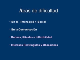 Á
        reas de dificultad

• En la Interacció n Social

• En la Comunicación

• Rutinas, Rituales e Inflexibilidad

• Intereses Restringidos y Obsesiones
 