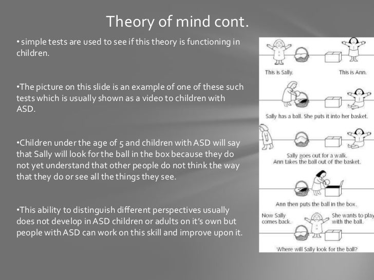 an essay on autism and theory of mind Amazon配送商品ならmindblindness: an essay on autism and theory of mind ( learning, development, and conceptual change)が通常配送無料。更にamazon . an essay on autism and theory of mind Amazon配送商品ならmindblindness: an essay on autism and theory of mind ( learning, development, and conceptual change)が通常配送無料。更にamazon .