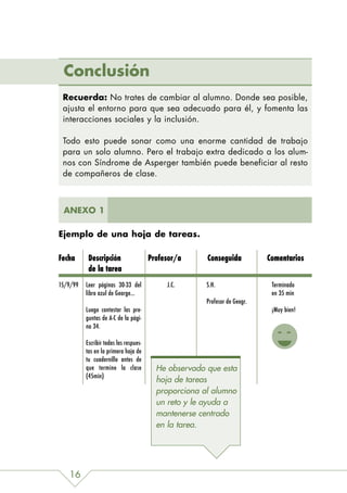 Conclusión
 Recuerda: No trates de cambiar al alumno. Donde sea posible,
 ajusta el entorno para que sea adecuado para él, y fomenta las
 interacciones sociales y la inclusión.

 Todo esto puede sonar como una enorme cantidad de trabajo
 para un solo alumno. Pero el trabajo extra dedicado a los alum-
 nos con Síndrome de Asperger también puede beneficiar al resto
 de compañeros de clase.



 ANEXO 1

Ejemplo de una hoja de tareas.

Fecha      Descripción                  Profesor/a     Conseguida           Comentarios
           de la tarea
15/9/99   Leer páginas 30-33 del             J.C.      S.H.                  Terminado
          libro azul de George…                                              en 35 min
                                                       Profesor de Geogr.
          Luego contestar las pre-                                           ¡Muy bien!
          guntas de A-C de la pági-
          na 34.

          Escribir todas las respues-
          tas en la primera hoja de
          tu cuadernillo antes de
          que termine la clase            He observado que esta
          (45min)
                                          hoja de tareas
                                          proporciona al alumno
                                          un reto y le ayuda a
                                          mantenerse centrado
                                          en la tarea.




   16
 