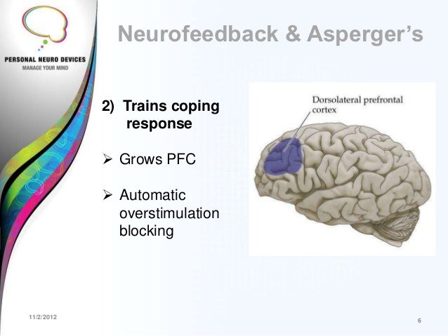 How Brain Activity Monitoring can Help Manage Asperger's Syndrome