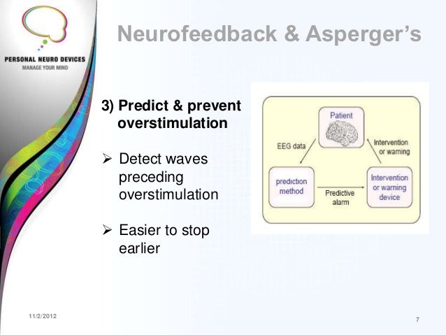 How Brain Activity Monitoring can Help Manage Asperger’s Syndrome