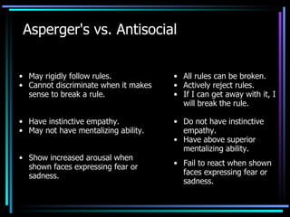 Asperger's vs. Antisocial May rigidly follow rules. Cannot discriminate when it makes sense to break a rule. Have instinctive empathy. May not have mentalizing ability. Show increased arousal when shown faces expressing fear or sadness. All rules can be broken. Actively reject rules. If I can get away with it, I will break the rule. Do not have instinctive empathy. Have above superior mentalizing ability. Fail to react when shown faces expressing fear or sadness. 