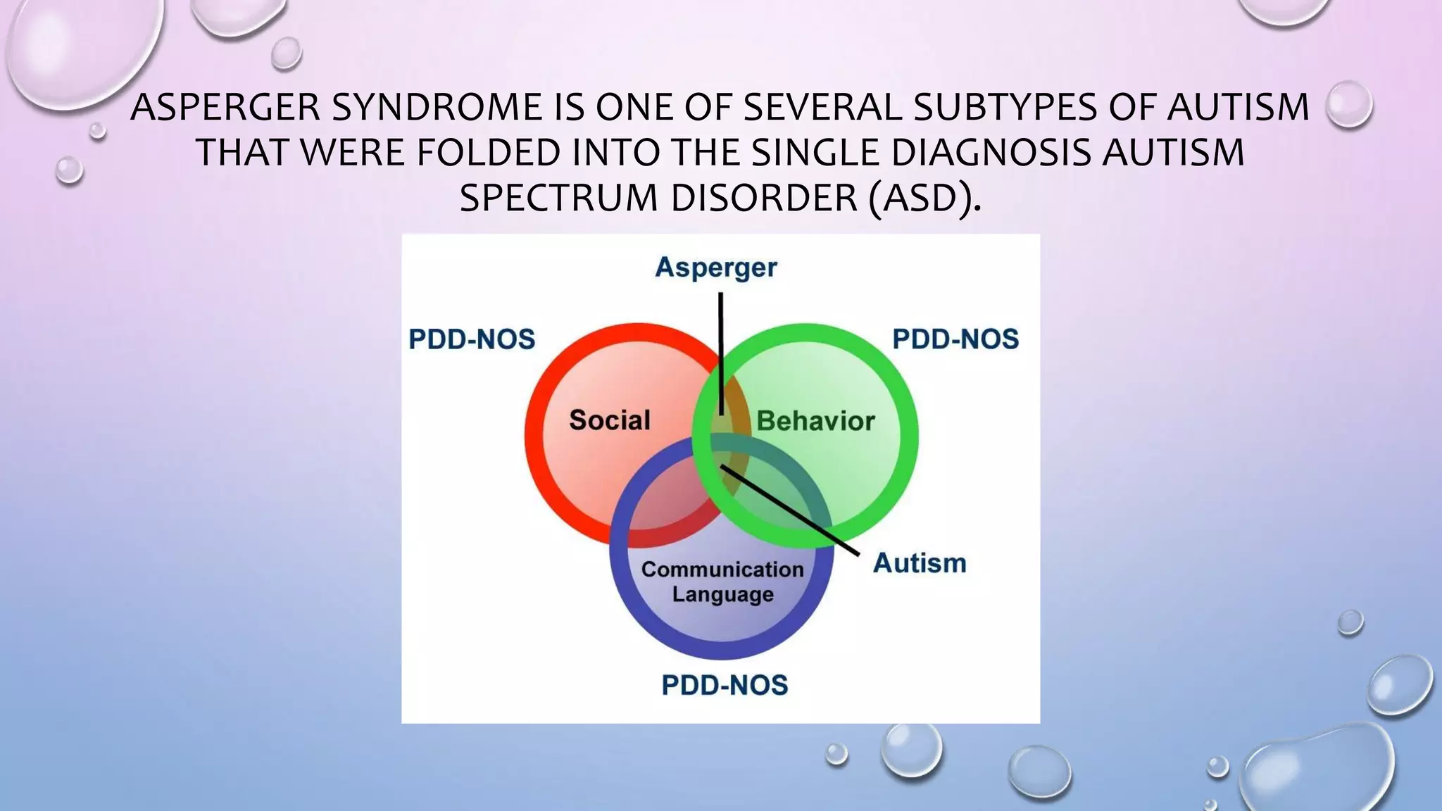 Asperger Syndrome | PPTX