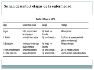 Se han descrito 5 etapas de la enfermedad
 