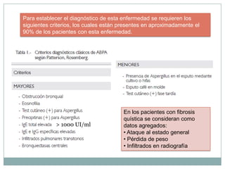 Para establecer el diagnóstico de esta enfermedad se requieren los
siguientes criterios, los cuales están presentes en aproximadamente el
90% de los pacientes con esta enfermedad.




                                       En los pacientes con fibrosis
                                       quística se consideran como
             > 1000 UI/ml              datos agregados:
                                       • Ataque al estado general
                                       • Pérdida de peso
                                       • Infiltrados en radiografía
 