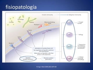 fisiopatologíaN Engl J Med 2009;360:1870-84
