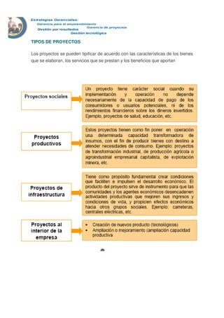 TIPOS DE PROYECTOS
Los proyectos se pueden tipificar de acuerdo con las características de los bienes
que se elaboran, los servicios que se prestan y los beneficios que aportan
 
