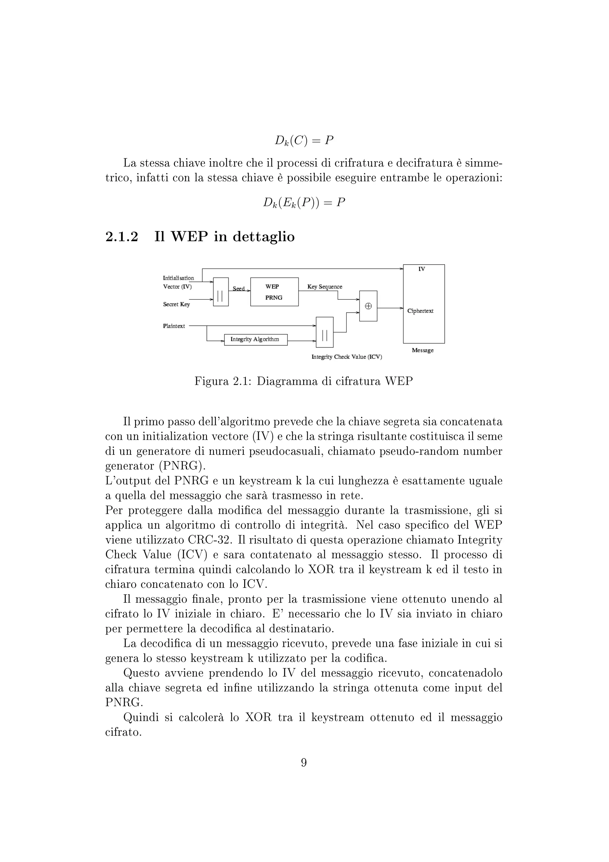 Aspetti di sicurezza dei protocolli Wireless