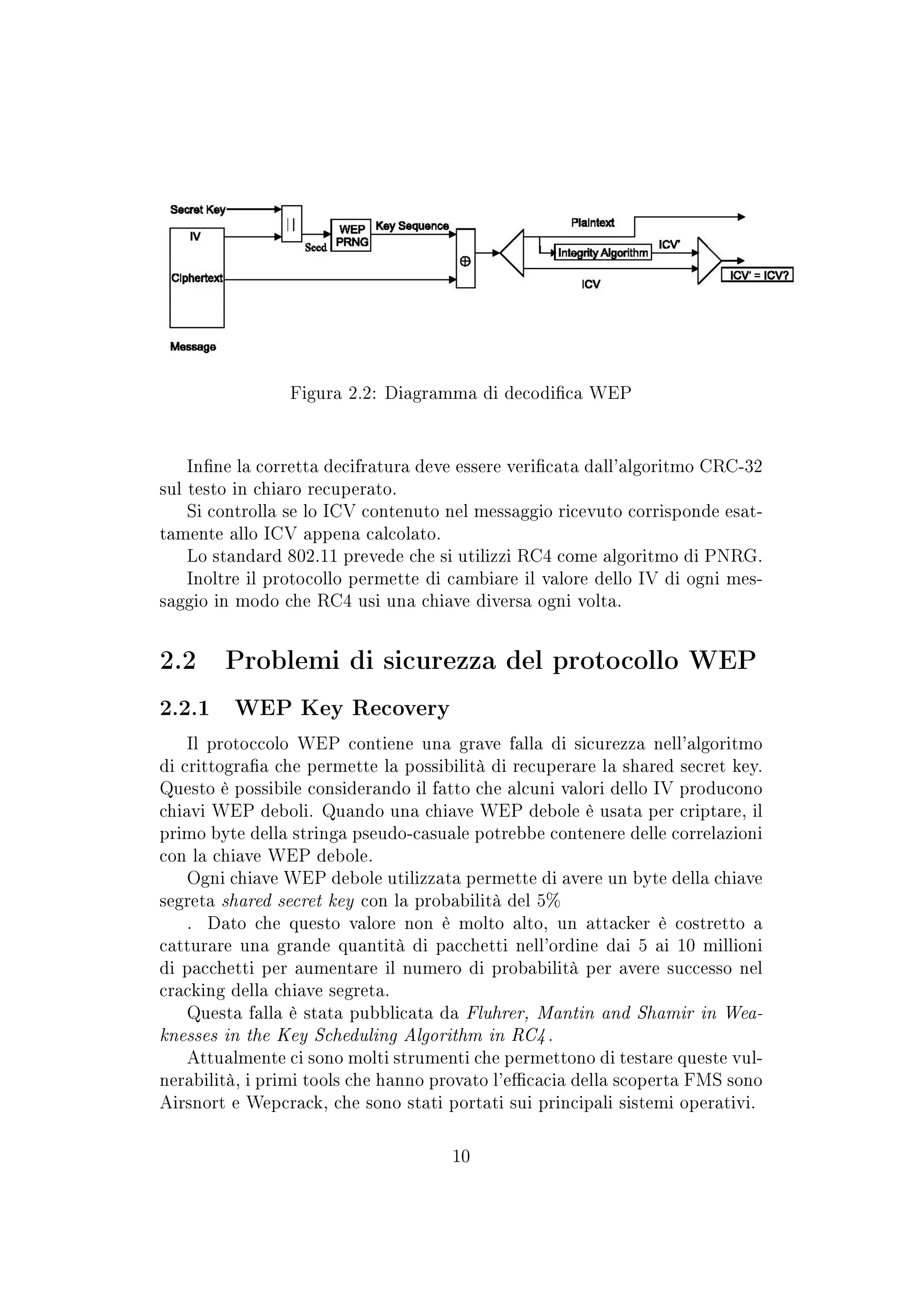 Aspetti di sicurezza dei protocolli Wireless